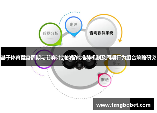 基于体育健身周期与节奏计划的智能推荐机制及周期行为组合策略研究