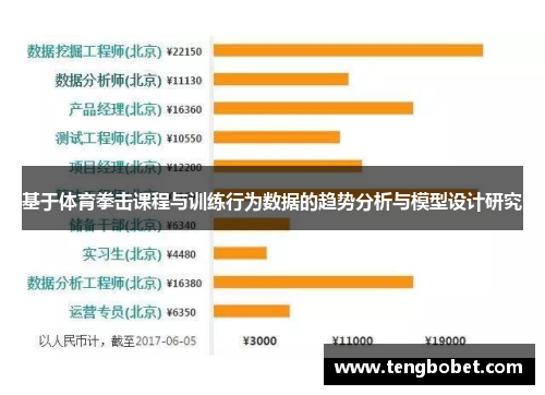 基于体育拳击课程与训练行为数据的趋势分析与模型设计研究
