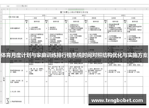 体育月度计划与家庭训练排行榜系统时间对照结构优化与实施方案