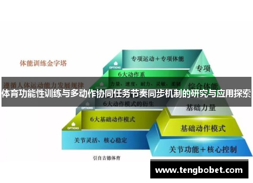 体育功能性训练与多动作协同任务节奏同步机制的研究与应用探索